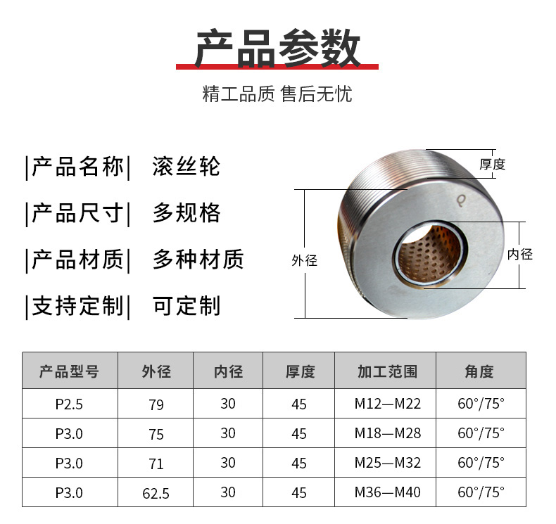 滚丝轮详情_10.jpg